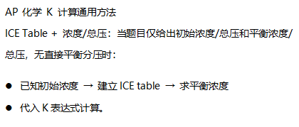 AP 5555555计划 | AP大考倒计时，这些化学知识点必须掌握
