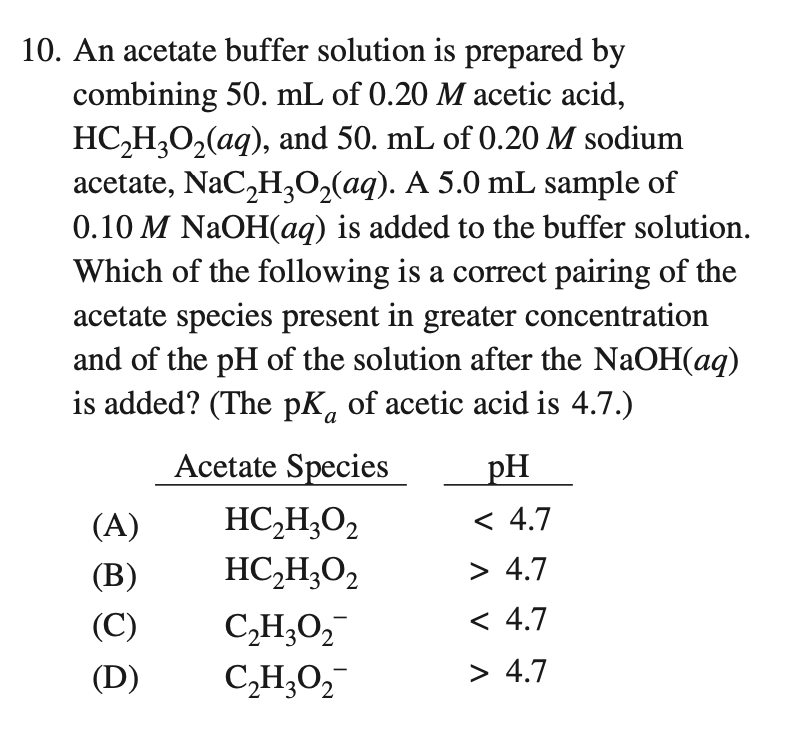AP 5555555计划 | AP大考倒计时，这些化学知识点必须掌握