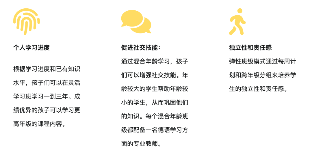 阿布扎比德国国际学校（German International English School）入学指南