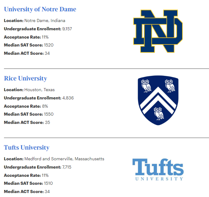 福布斯发布2026年“新常春藤”榜单：AI能力成雇主新宠！