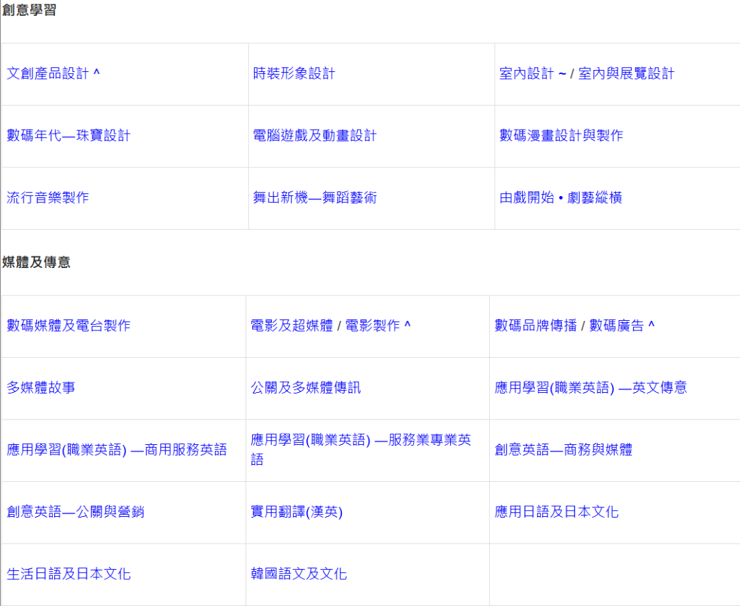 IB/AP/A-Level/DSE/OSSD怎么选？一篇终结选择困难 | 附全港DSE中学TOP50排名