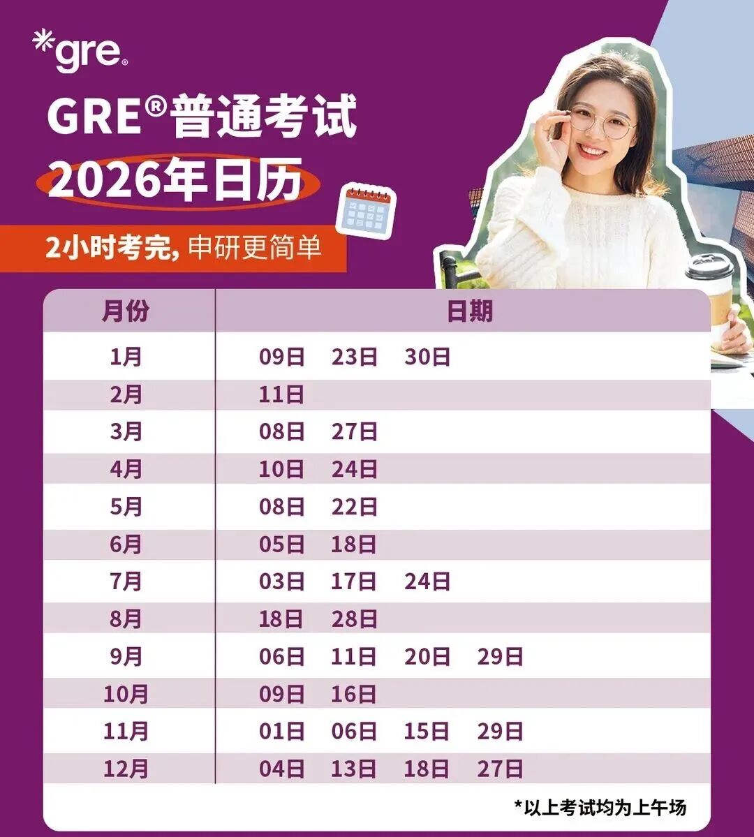 2026留学考试日历｜雅思/托福/SAT/ACT/GRE/GMAT 报名+备考全攻略
