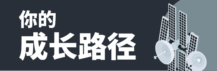 【科技实践】在全球领先的3D打印企业完成你的个人汽车！