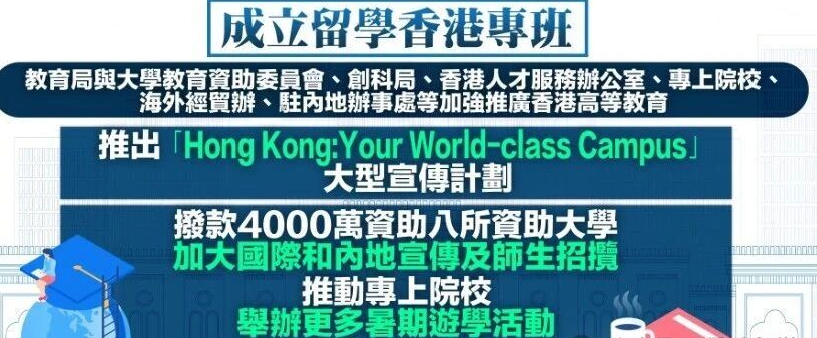 Non-JUPAS红利期已至！国际生申请港校如何抓住这波机会？