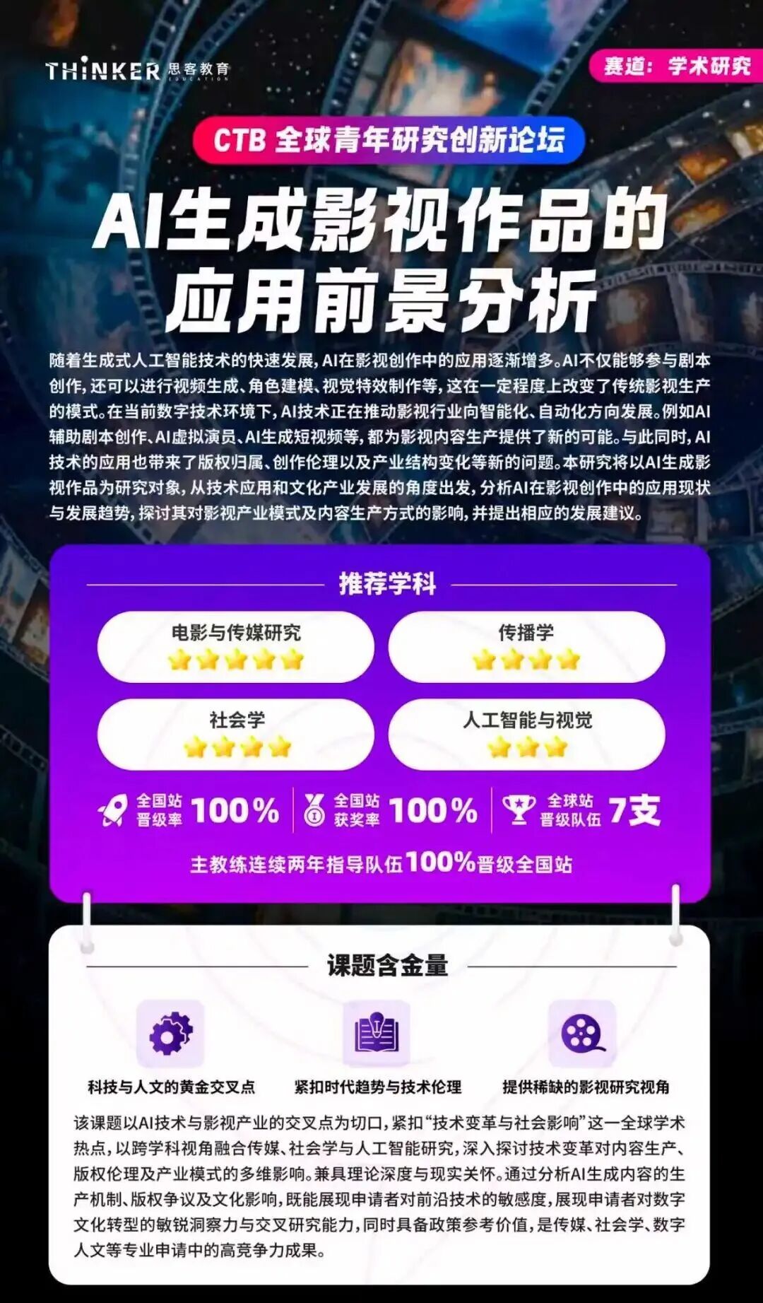 新赛季CTB竞赛如何报名？附2026-27CTB竞赛早鸟课题及含金量