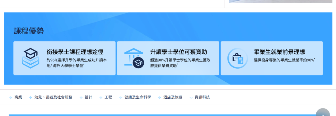 香港副学士三大梯队汇总： 一篇看懂你适合去哪所
