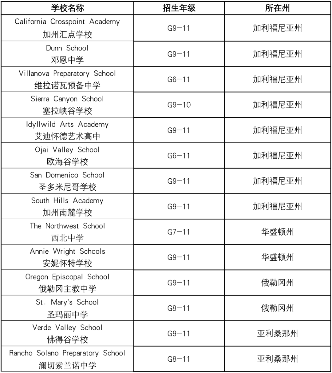 美高推荐｜美国西部地区精英寄宿中学