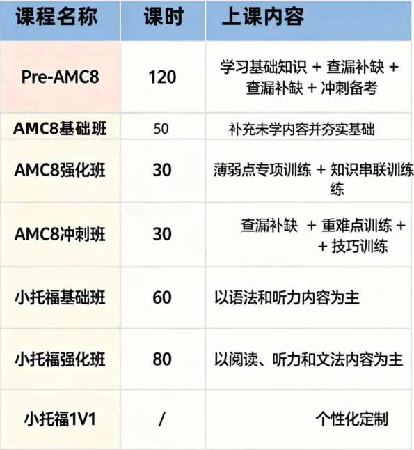 上海三公备考：黄金期就这几个月！新手妈妈怎么规划、为啥这么火、要不要报班，一篇讲清楚~