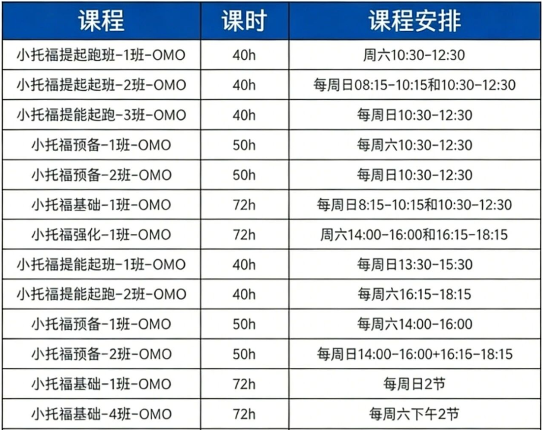 上海三公备考：黄金期就这几个月！新手妈妈怎么规划、为啥这么火、要不要报班，一篇讲清楚~