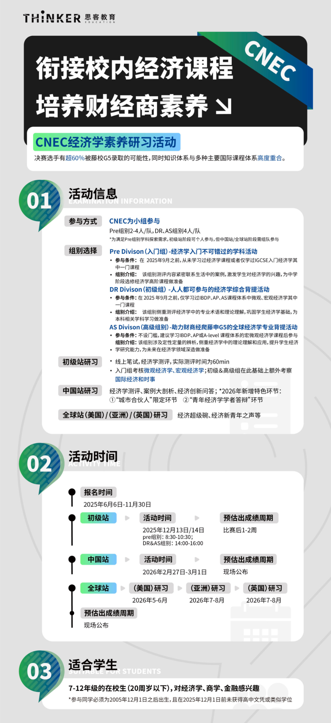 干货 | 含金量超高的国际商科竞赛盘点！商科er千万别错过（8-11年级商赛规划）