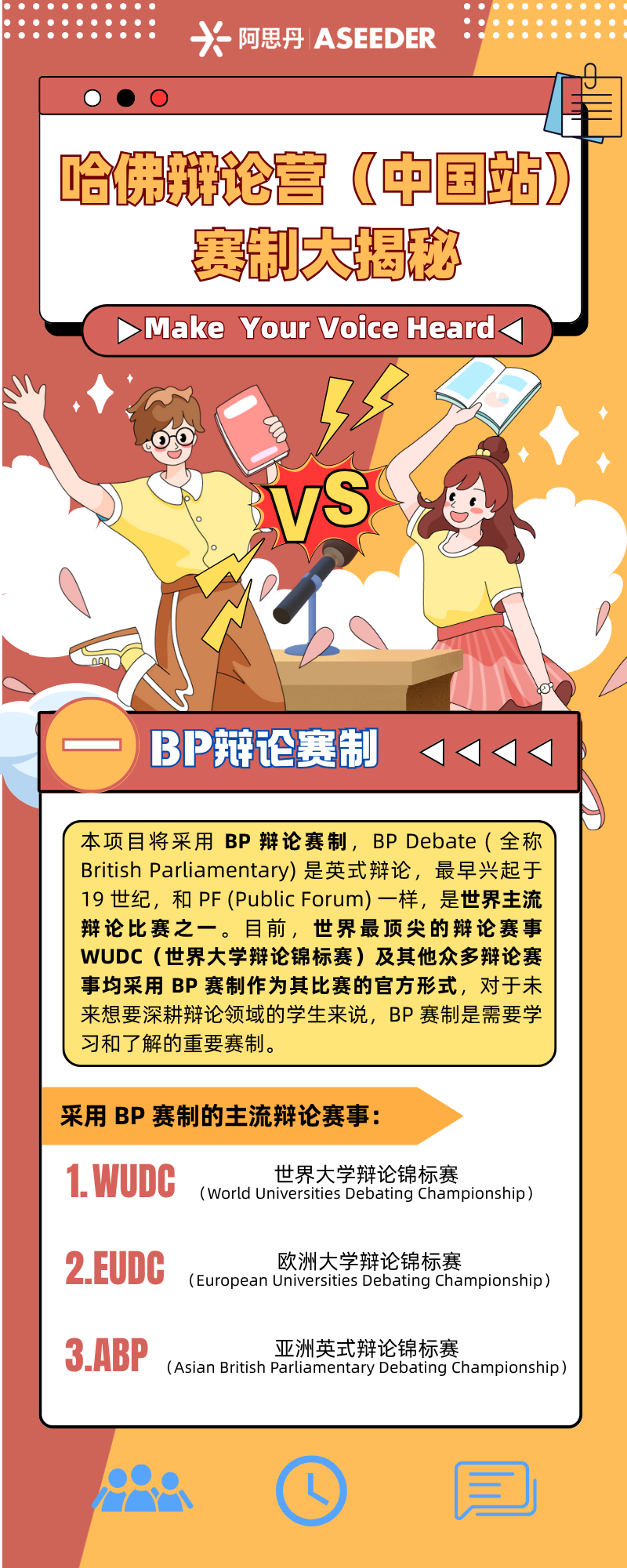 【7-12年级】零基础萌新如何入门BP辩论？哈佛辩论营（中国站）等你加入！