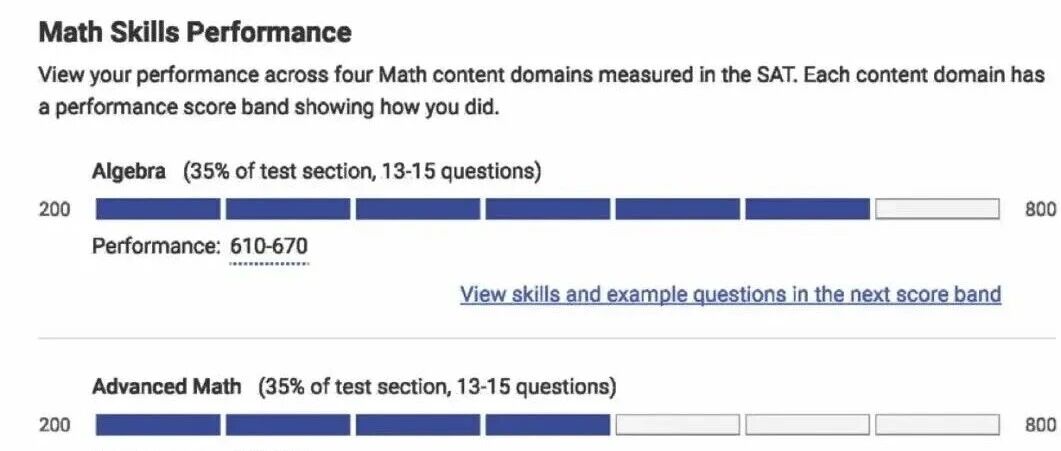 CB官方最新｜如何解读SAT机考成绩报告？