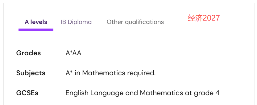 26fall UCL 270+专业还没招满!提前公布27fall申请要求!这些专业门槛变了,你还在按旧标准准备? 26fall UCL 270+专业还没招满!提前公布27fall申请要求!这些专业门槛变了,你还在按旧标准准备?