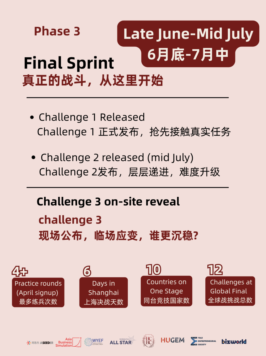顶峰相见 | 2026WYEF携手哈佛HUGEM，世界级设计思维创新工作坊仅此一站