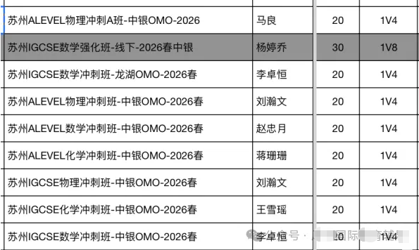 园区中银&新区龙湖双校区任选！苏州IGCSE全科培训课程，小班/1v1火热招生~