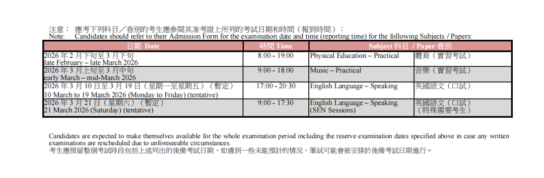 应届生&转轨生速看！2026DSE明天开考，别只盯着考前清单