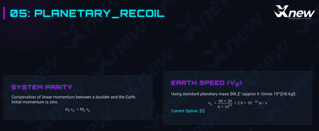 2026年物理碗真题答案解析出炉!看看今年的物理碗竞赛有哪些新变化! 2026年物理碗真题答案解析出炉!看看今年的物理碗竞赛有哪些新变化!