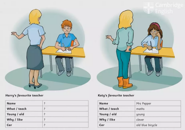 考官解析 | 2026剑桥少儿英语口语考试模拟视频全集