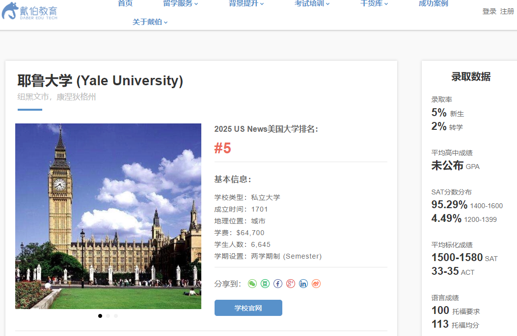“美国读的本科大学，在国内没什么名气”！？要不要趁早转学？