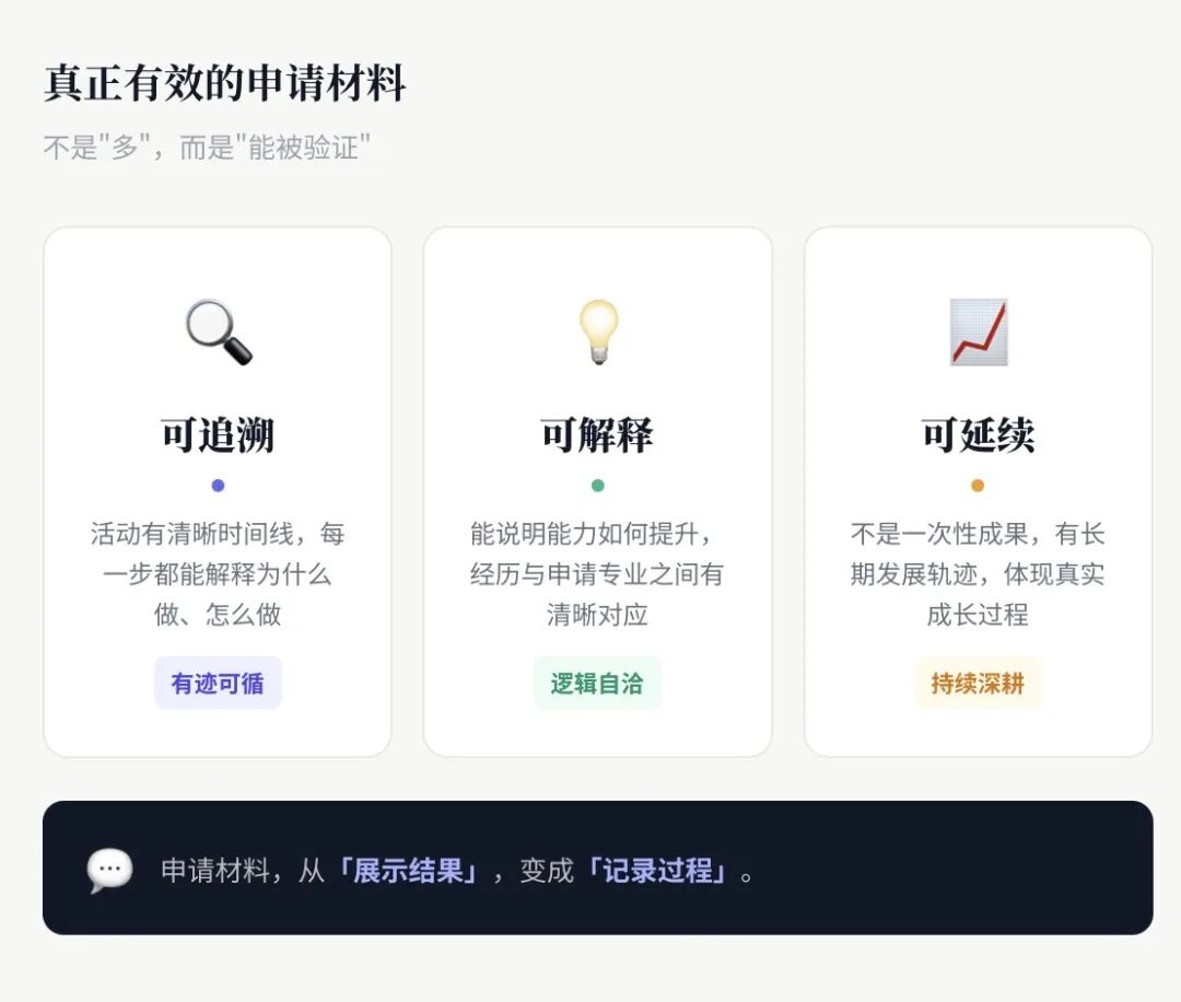 2026申请审核全面升级：从”看成绩”到”查逻辑”，一批学生正在被系统性筛掉