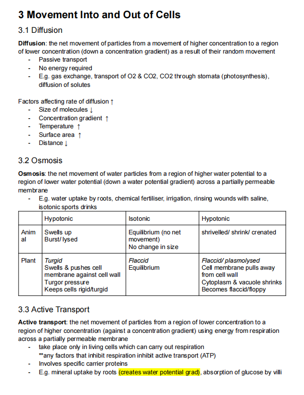 被IG生物难哭了？学什么/怎么学？一篇讲透+54页IG生物笔记干货免费送！