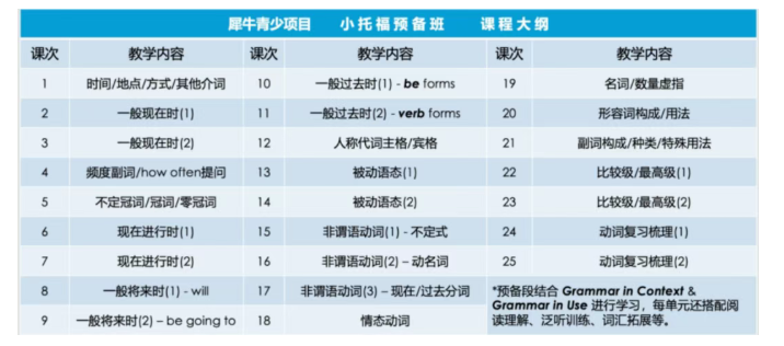 2026上海三公面单即将发放，三公面试怎么准备？附三公面试真题+押题卷