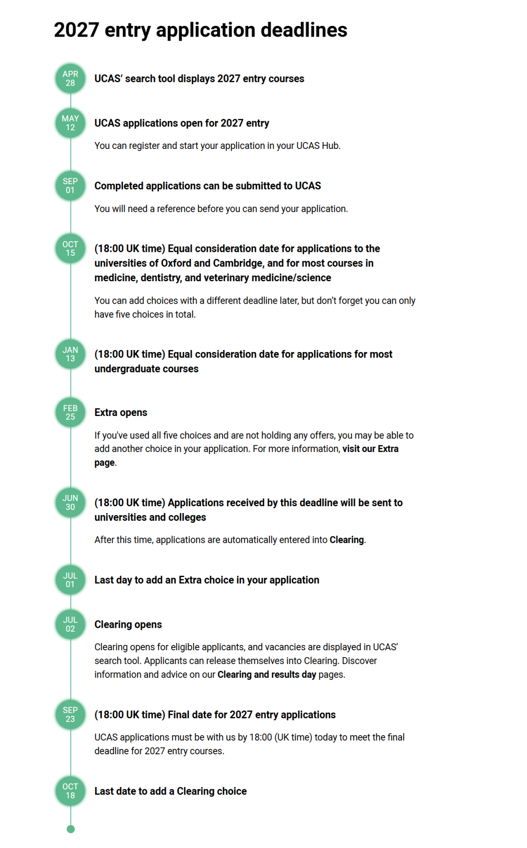 UCAS Extra补申开放 2026超全攻略+关键时间表