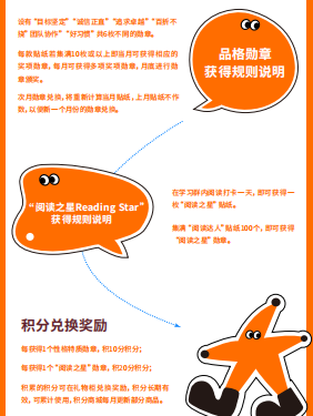 贝赛思课程体系全解析：从学前到高中，一文看懂各年级学什么！