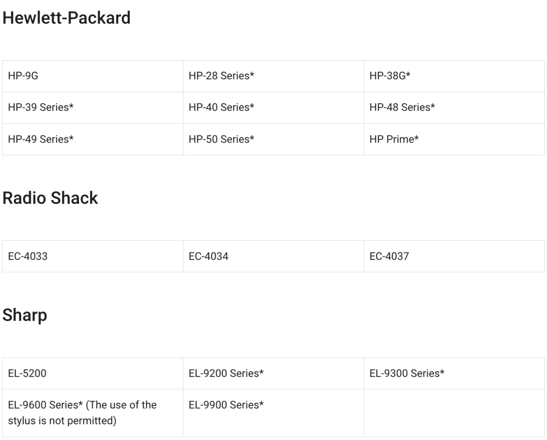AP考试信息汇总，一篇解决你关于AP的所有疑问