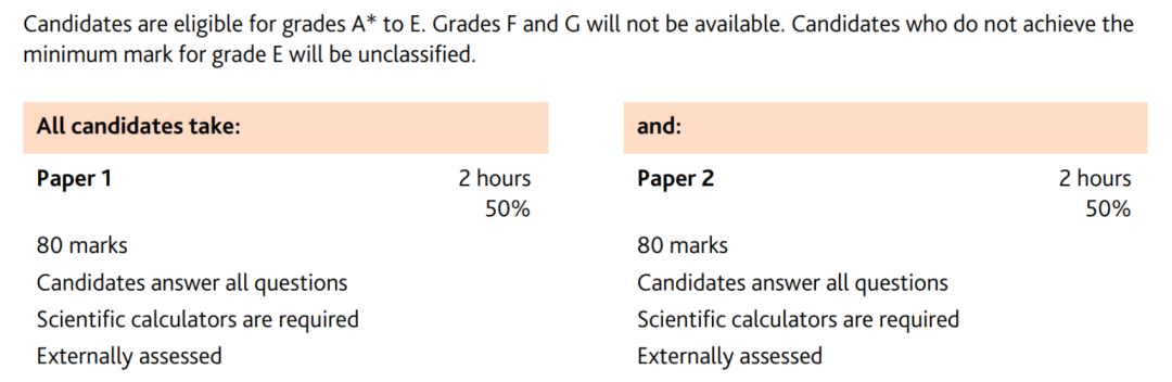 如何学考IGCSE数学？IG数学满分学霸告诉你答案！