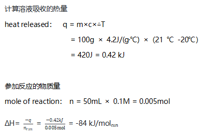 AP 5555555计划 | AP大考倒计时，这些化学知识点必须掌握