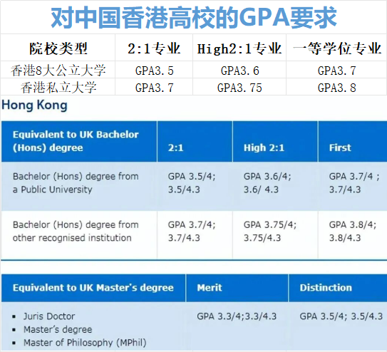 炸！2026QS第6—剑桥大学，硕士申请只认这些中国大学，快来看你的学校够格吗？
