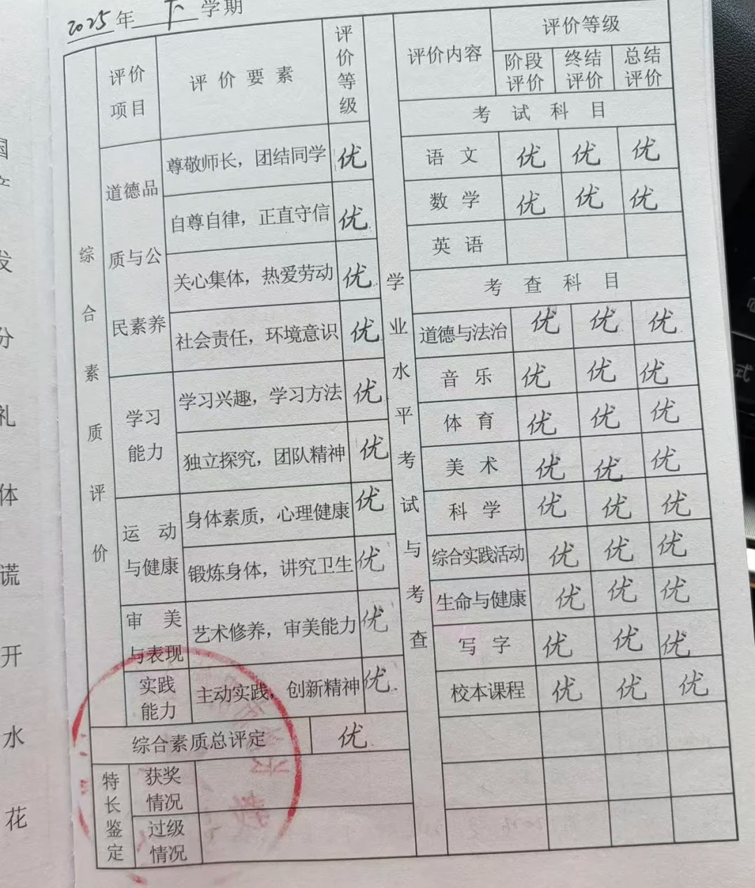 26年三公招录落幕！27年冲三公家庭真心劝一句：备考真别等五年级再慌