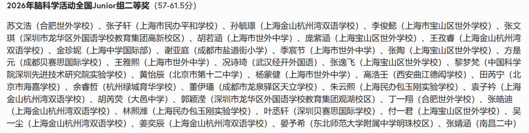 2026年Brain Bee脑科学全国赛成绩已公布