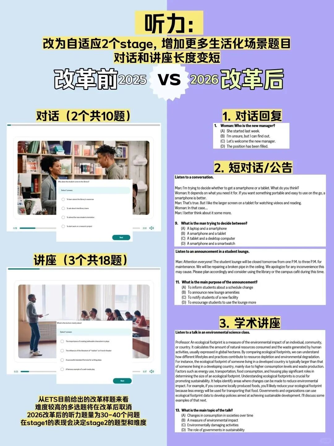 托福改革后有哪些变化？