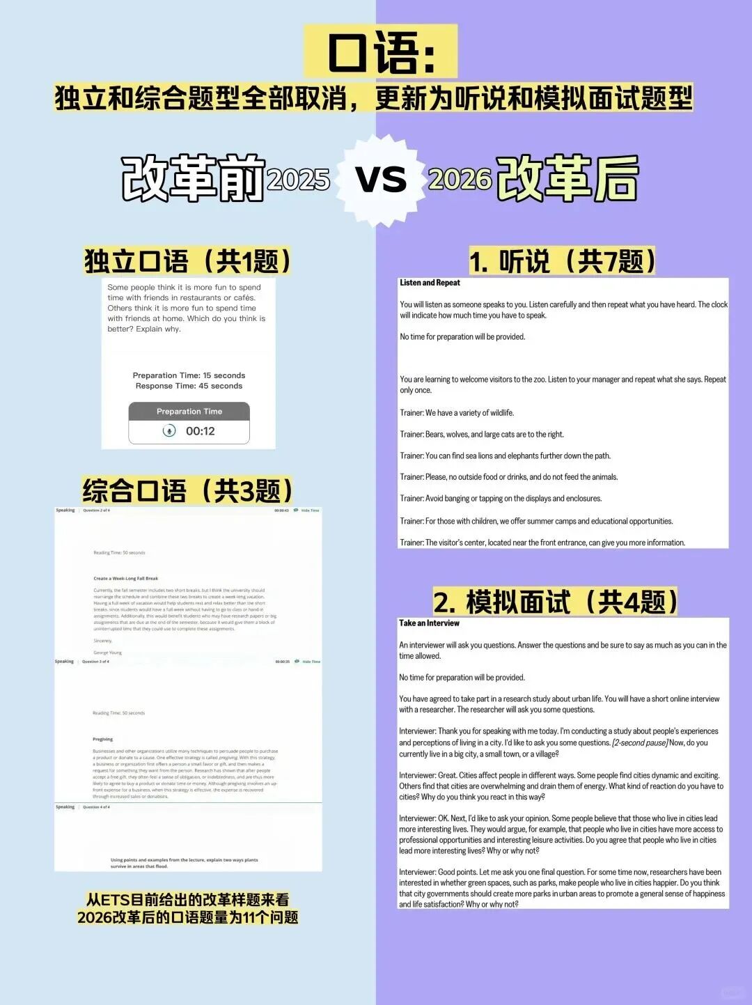托福改革后有哪些变化？