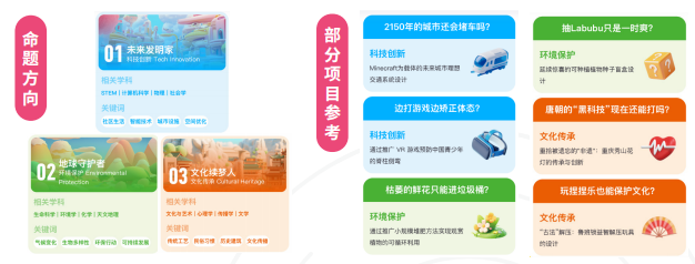 CTB研究创新论坛新赛季即将开启！参赛时间、赛制全指南！机构新课题上线！
