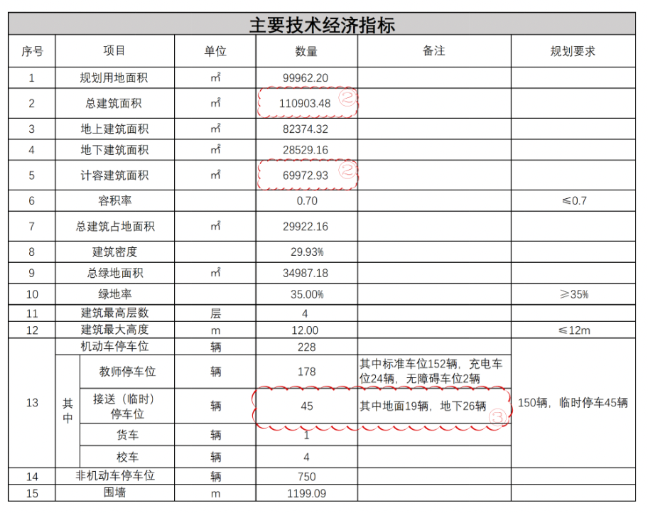 上海领科二考考情盘点！面试考什么？附领科入学模拟测试~