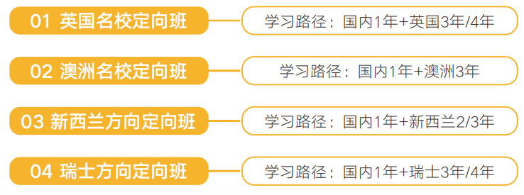 1+3英澳定向班 | 2026西交大苏州研究院1+2/3/4（英澳新定向班）招生简章！