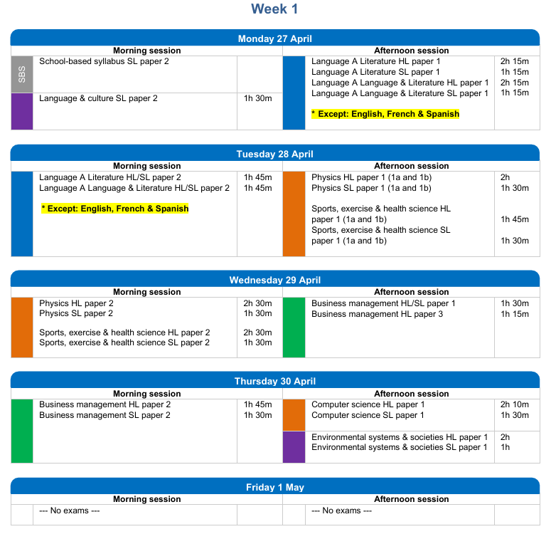 IB/A-Level学生还要考AP吗？多体系叠加，到底是加分还是负担？