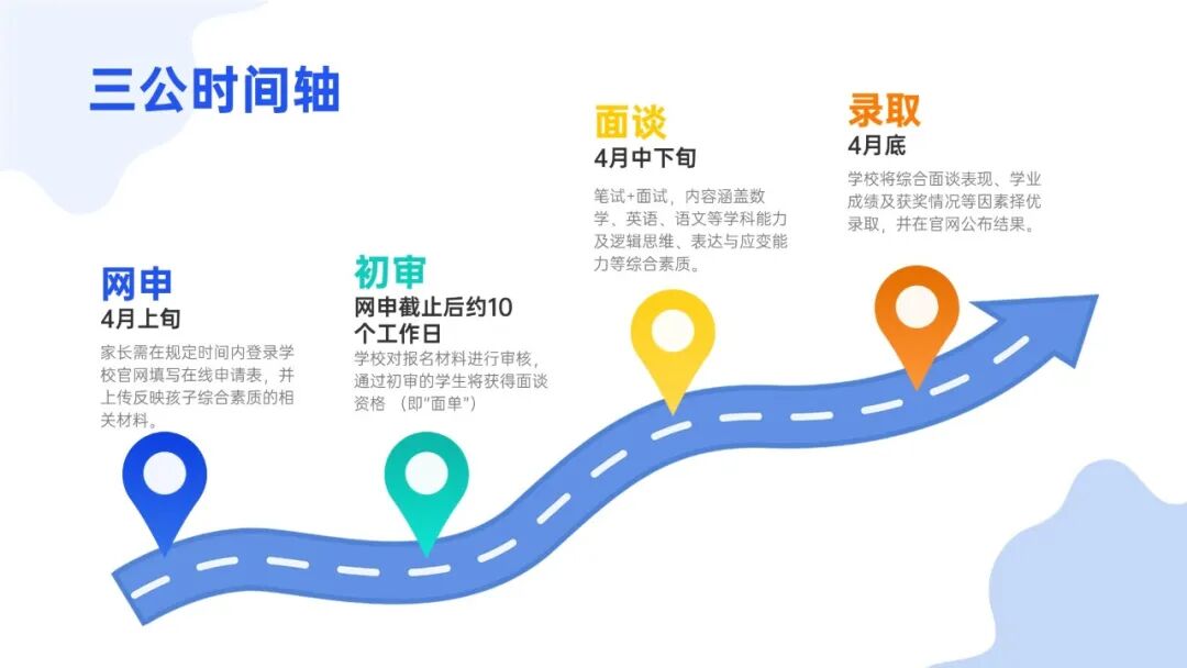 上海三公备考：黄金期就这几个月！新手妈妈怎么规划、为啥这么火、要不要报班，一篇讲清楚~