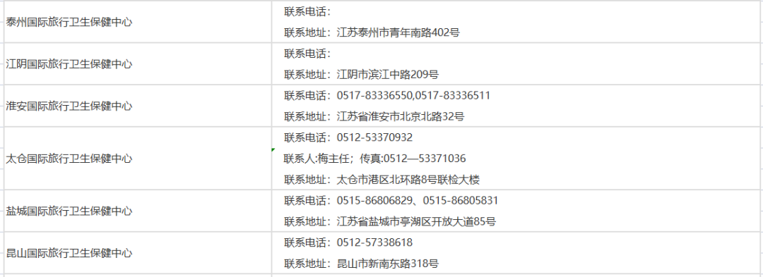 新生指南！赴美留学行前准备，这样安排体检+疫苗，过程更丝滑...