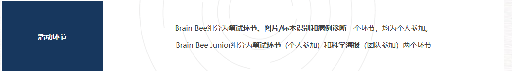 Brainbee中国站晋级名单公布!Brainbee国赛辅导培训课来啦~ Brainbee中国站晋级名单公布!Brainbee国赛辅导培训课来啦~