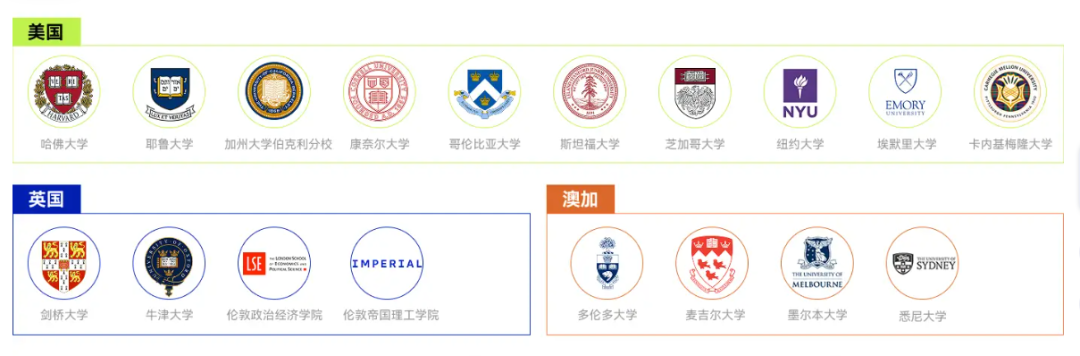 国际竞赛科普 | 中学生经济学素养研习活动——NEC竞赛介绍 国际竞赛科普 | 中学生经济学素养研习活动——NEC竞赛介绍