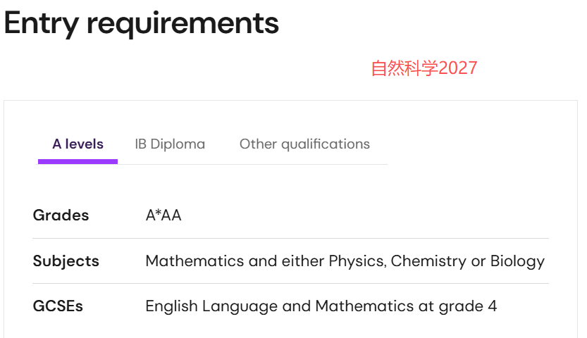 26fall UCL 270+专业还没招满!提前公布27fall申请要求!这些专业门槛变了,你还在按旧标准准备? 26fall UCL 270+专业还没招满!提前公布27fall申请要求!这些专业门槛变了,你还在按旧标准准备?
