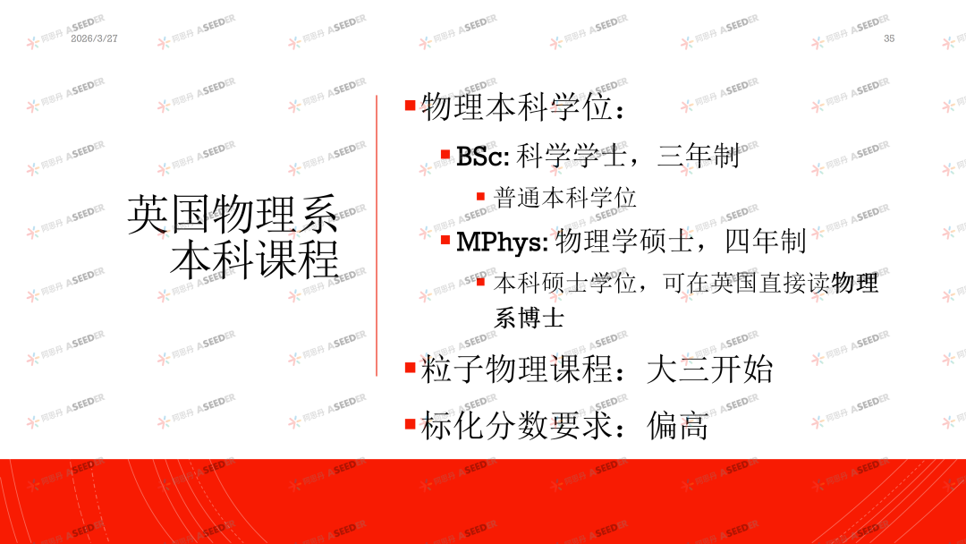 曼大导师升学课：在EPQ做独立科研，是物理系新生必备生存预演！