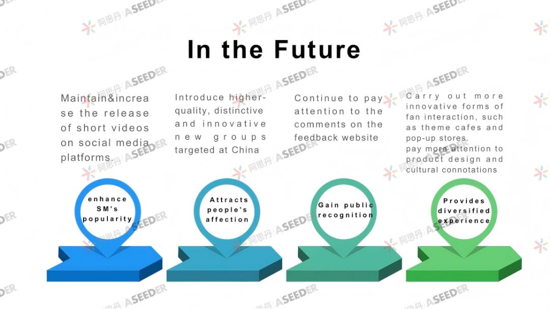 【EPQ人物】追星成申G5最大优势?在EPQ把爱好变学术,无痛搞定商科探索! 【EPQ人物】追星成申G5最大优势?在EPQ把爱好变学术,无痛搞定商科探索!