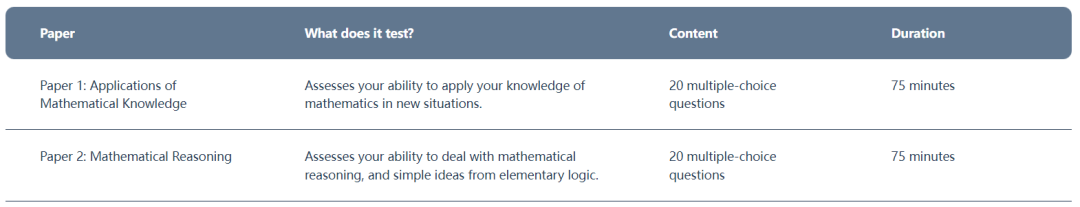 重磅更新!2027英国本科笔试汇总:ESAT/TARA/TMUA/STEP/UCAT/LNAT 考什么?何时报名? 重磅更新!2027英国本科笔试汇总:ESAT/TARA/TMUA/STEP/UCAT/LNAT 考什么?何时报名?