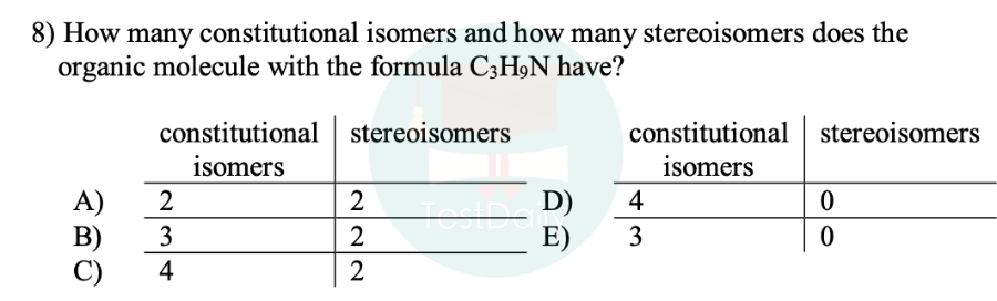 CCC重点考点之有机同分异构（isomer），精华干货分享！