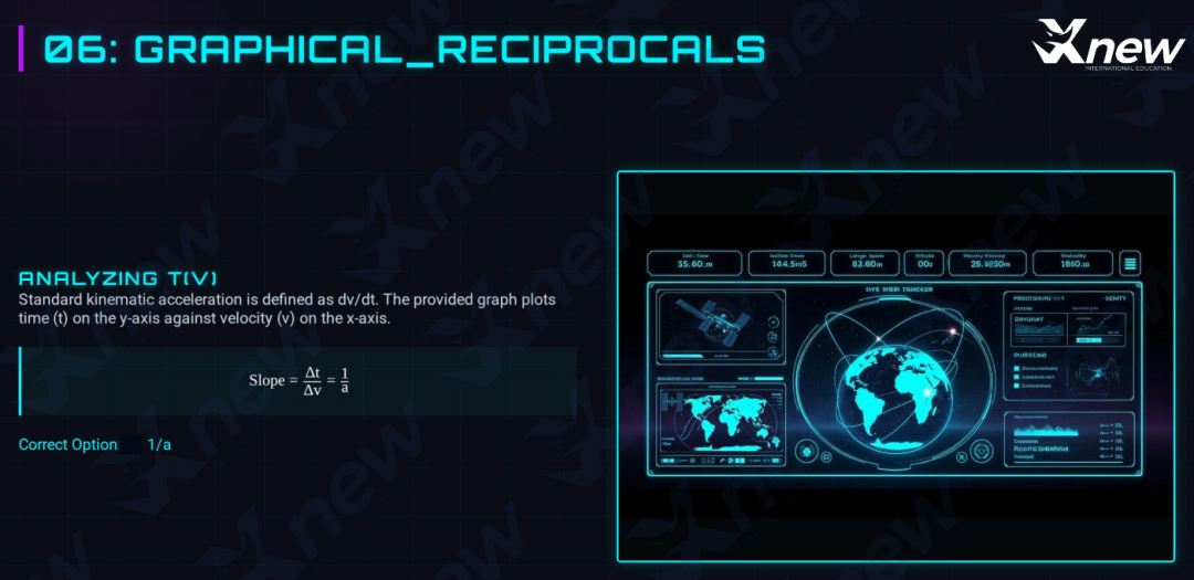 2026年物理碗真题答案解析出炉!看看今年的物理碗竞赛有哪些新变化! 2026年物理碗真题答案解析出炉!看看今年的物理碗竞赛有哪些新变化!